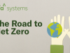 Alfa systems NetZero Social Banner